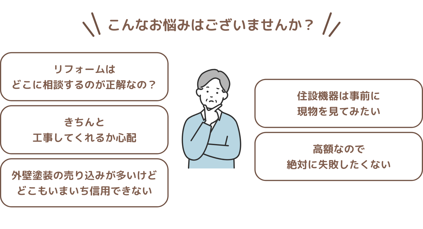 こんなお悩みはございませんか?